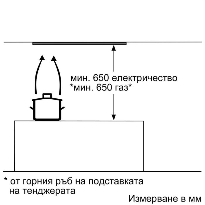 Аспиратор Bosch DHL555BL SER4; Comfort; Canopy