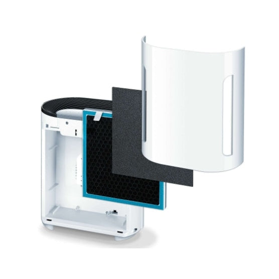 Пречиствател на въздух Beurer LR 210