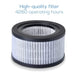 Филтър Beurer LR 220 Filter - set HEPA filter