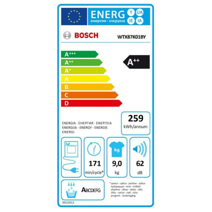 Сушилня Bosch WTX87K01BY SER4 Tumble dryer with heat