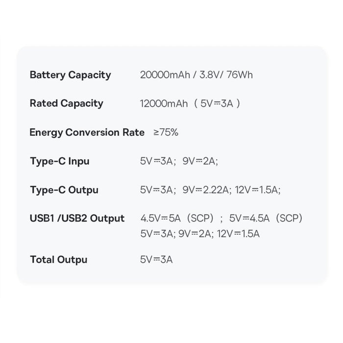 Преносима батерия Baseus Pro, 20000mAh, 22.5W, с кабел USB-A към USB-C, 3A, 0.3m, Лилав
