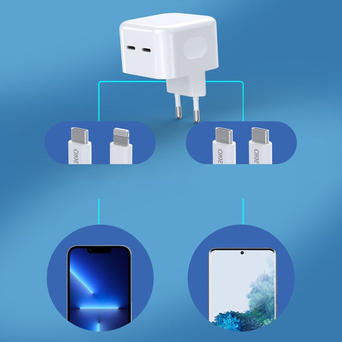 Адаптер Choetech 35W 2xUSB - C PD бял (Q5008)