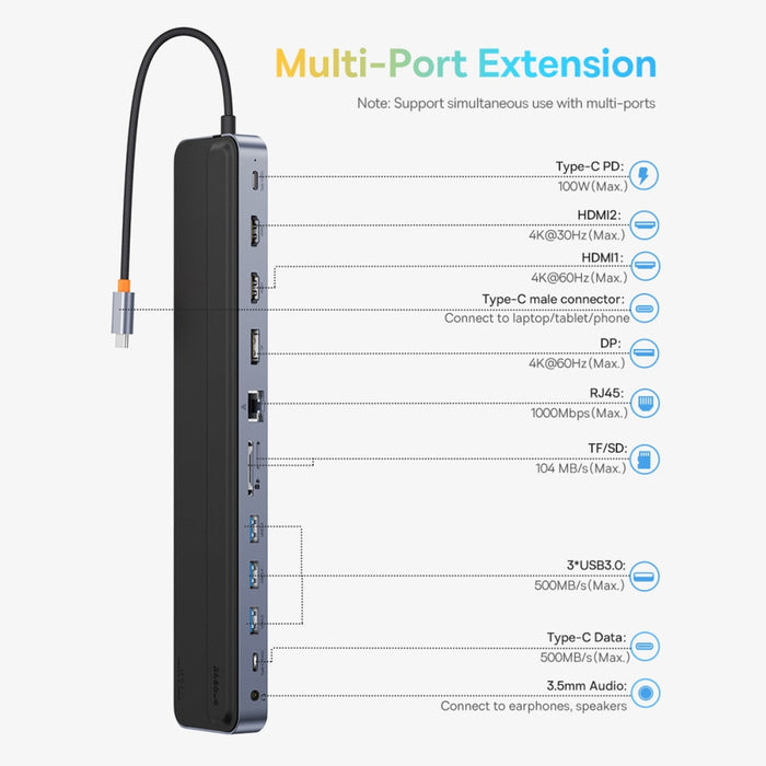 Хъб 12в1 Baseus EliteJoy Gen2 с USB - C кабел