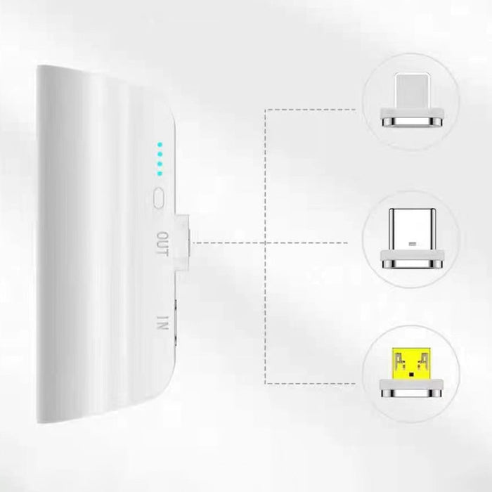 Мини преносима батерия Choetech 3000mAh