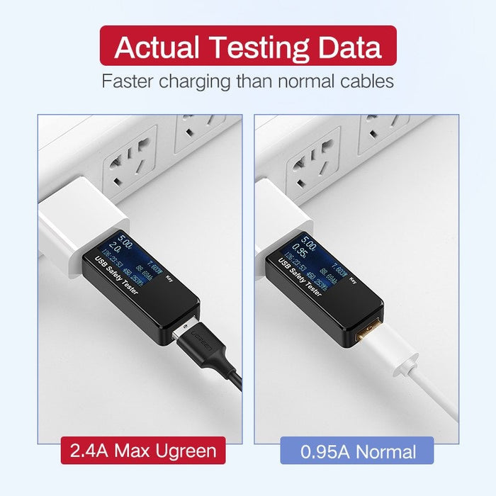 UGREEN micro USB кабел QC 3.0 2.4A 2m (бял)