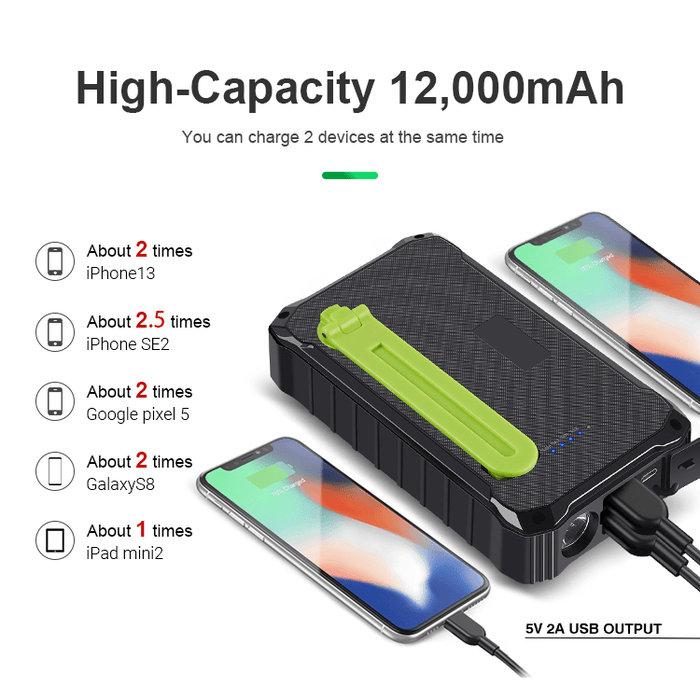 Преносима батерия HQwear 12000mAh