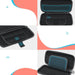 Калъф Ugreen Carrying Case за Nintendo Switch