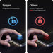 Протектор за телефон SPIGEN GLAS.TR ”EZ