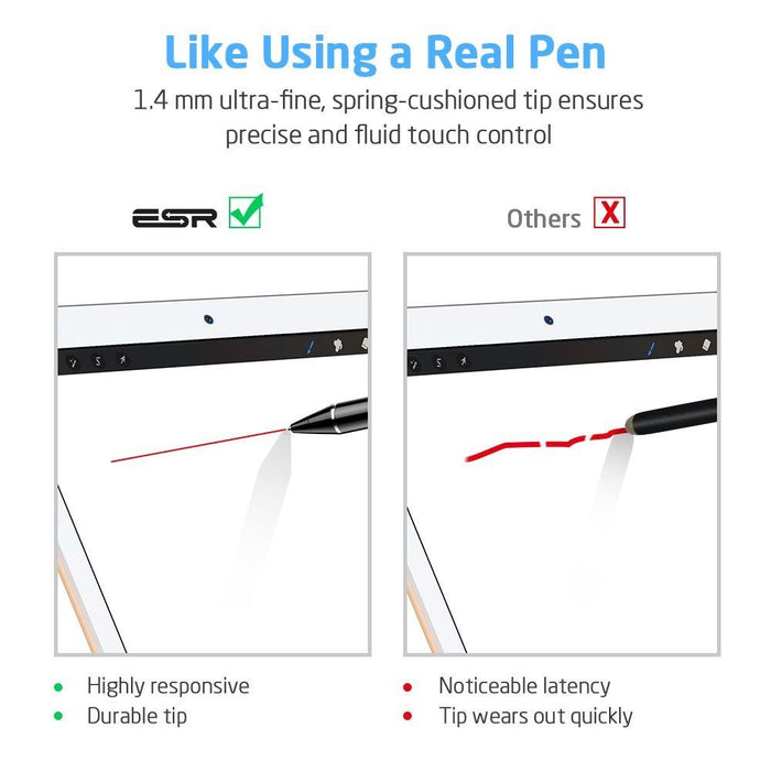 Писалка стилус ESR Digital Stylus Pen за
