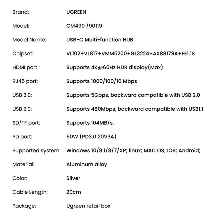 Ugreen 9в1 мултифункционален HUB USB Type
