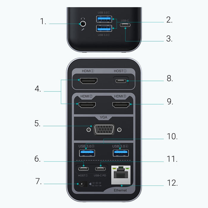 15в1 мултифункционален HUB Choetech USB