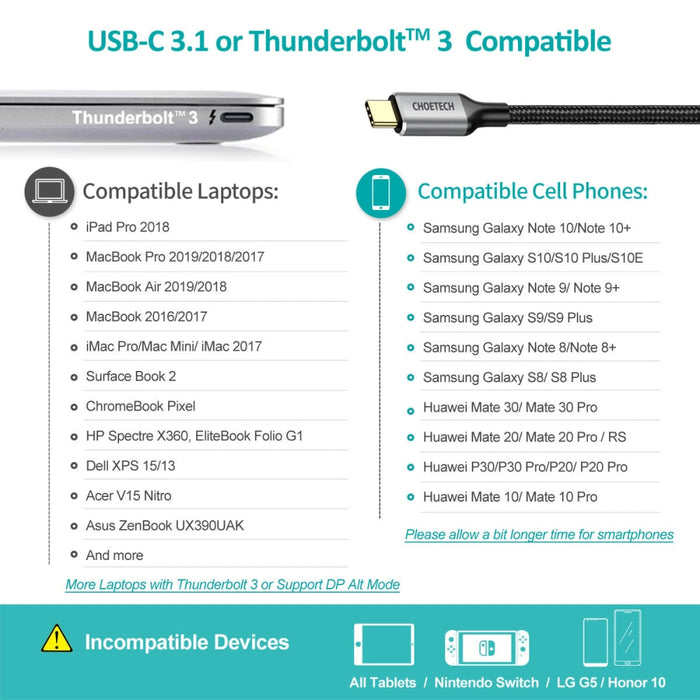 Адаптер Choetech CH0021 USB - C към HDMI 2.0