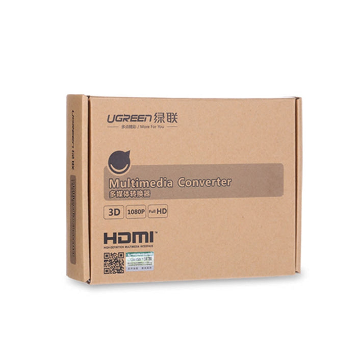 Сплитер Ugreen 4x HDMI (вход) към 2x