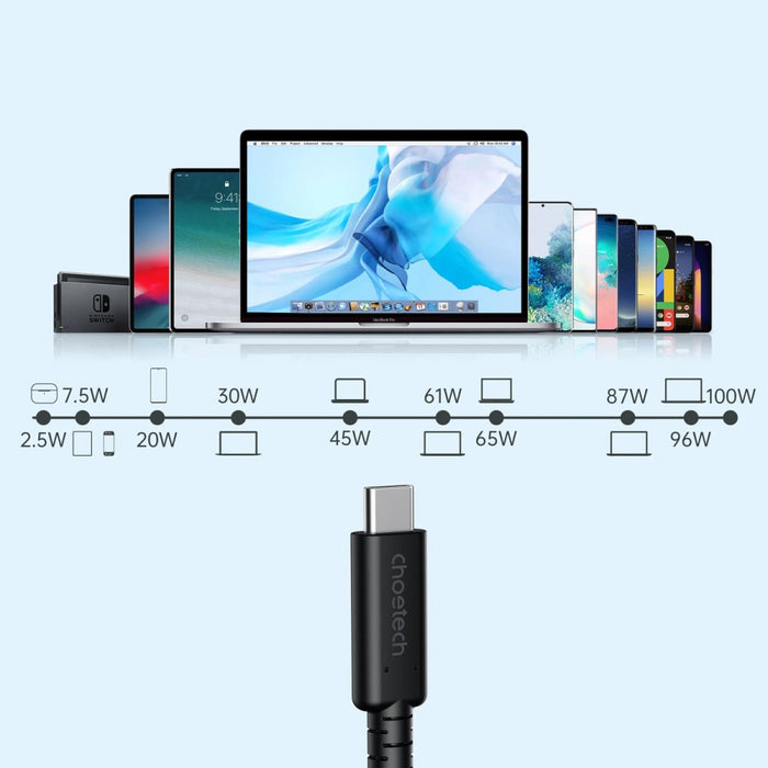 Кабел Choetech USB - C към 100W 40Gbps / 8K 0.8m Черен