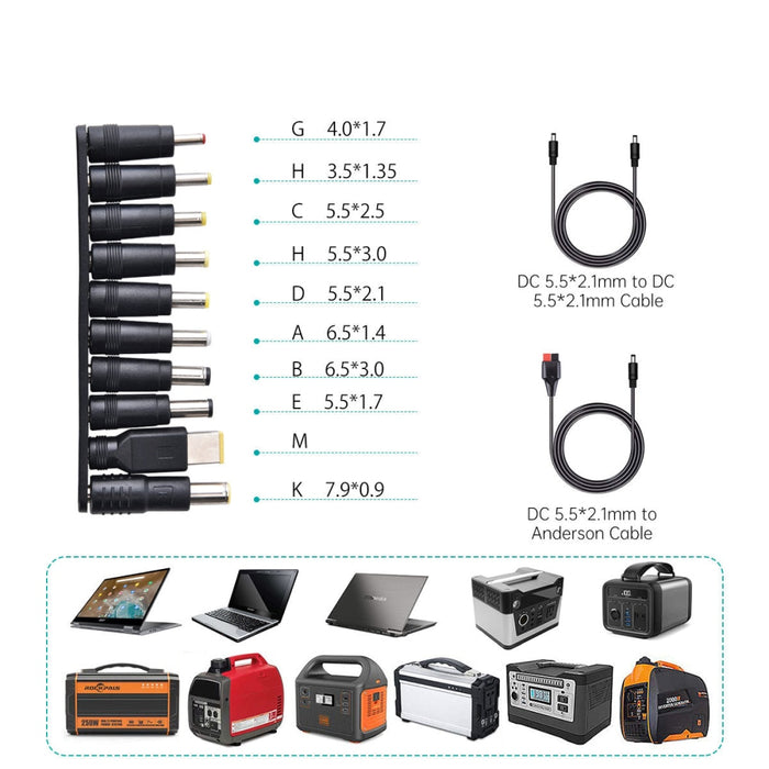 Соларен панел Choetech 120W 1 x USB Type C / 2 A (SC008)