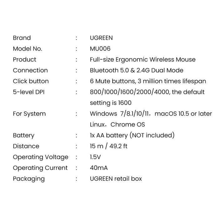 Ugreen USB оптична безжична мишка