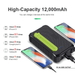 Преносима батерия HQwear 12000mAh