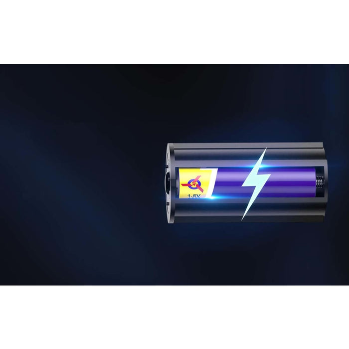 Фенерче Superfire UV06 395NM UV IP46 водоустойчивост