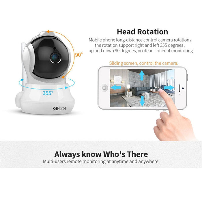 IP camera Sricam SH020 Smart Home Wifi 1080P RJ45 ONVIF 