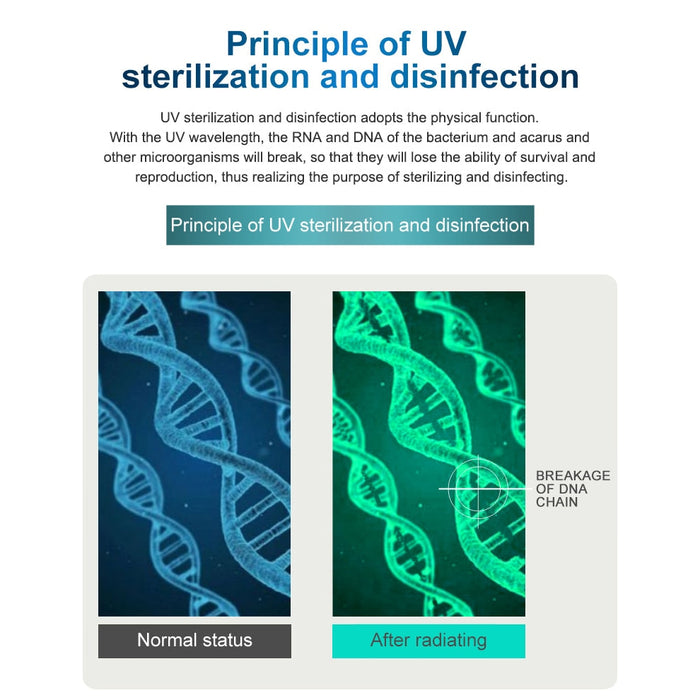 Мощен Стенен UV Пречиствател на въздух Corpofix FV26 