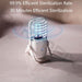 Портативна ултравиолетова бактерицидна UV лампа Corpofix CV6
