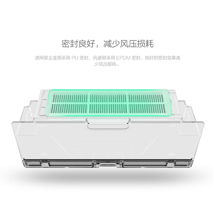 Резервен перящ се HEPA филтър за Xiaomi Mijia 1/1S Roborock 