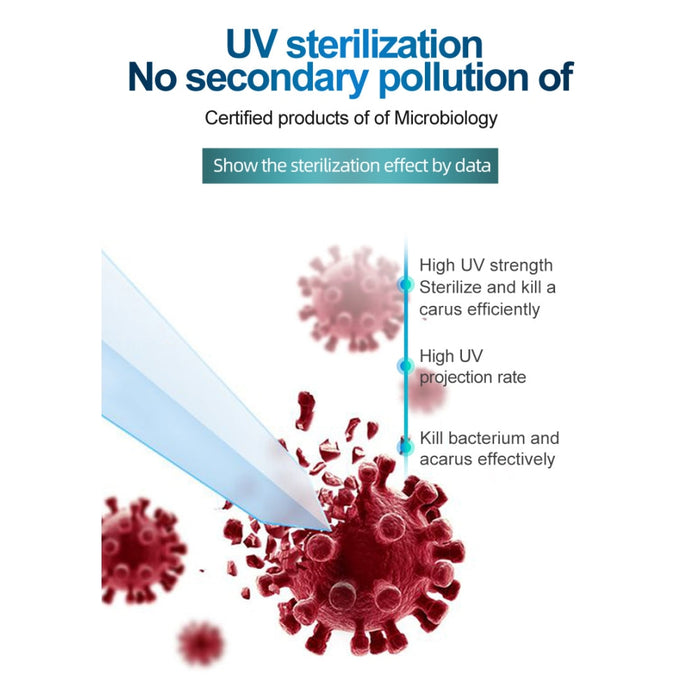 Стенен UV Пречиствател на въздух Corpofix FV25 